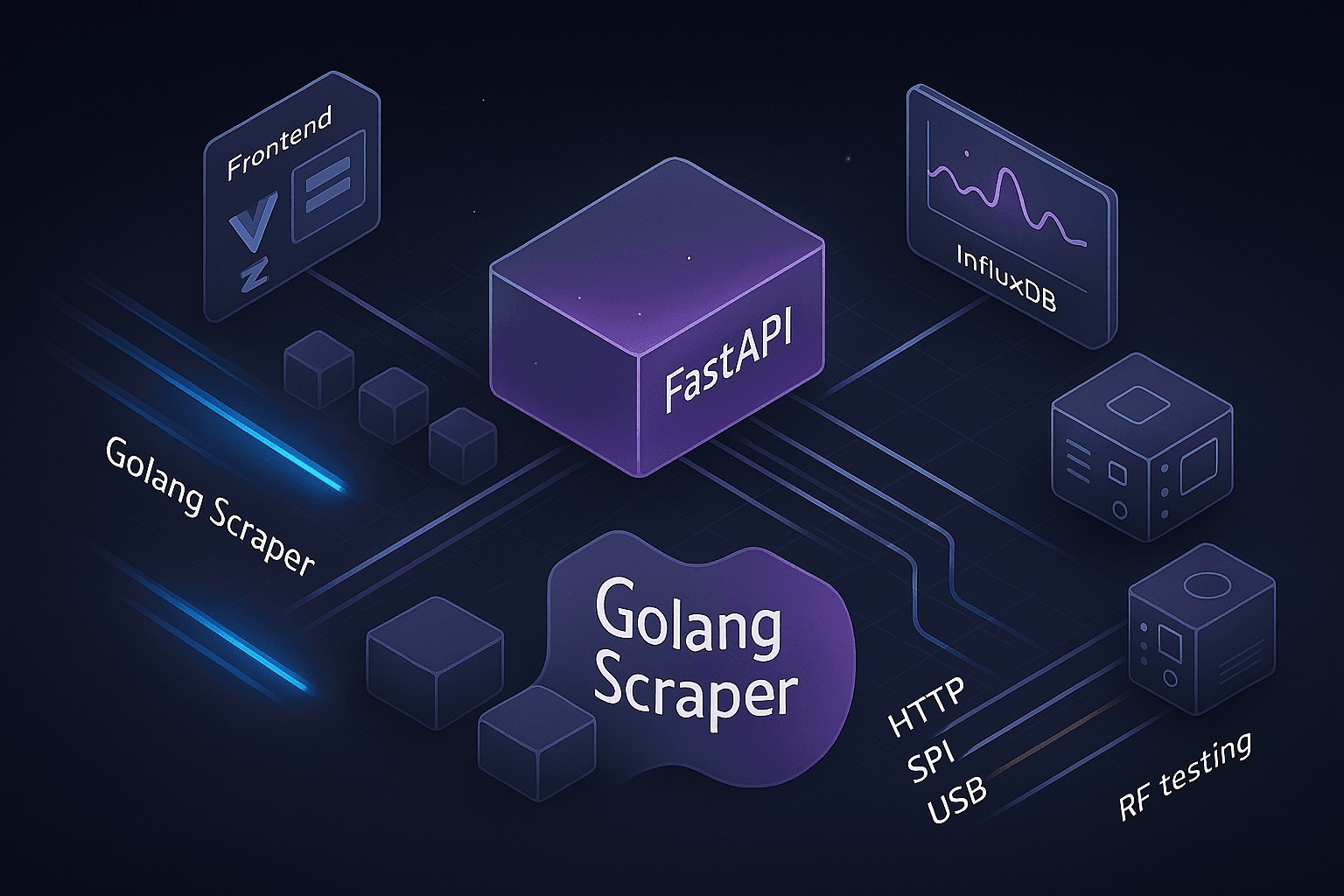 FreeHopper - Airbus Defense & Space
